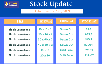 Green Sukabumi Stone Update Stock January 2021